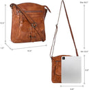 Heritage Style: Timeless Leather Bags for Women Leathers Crafted