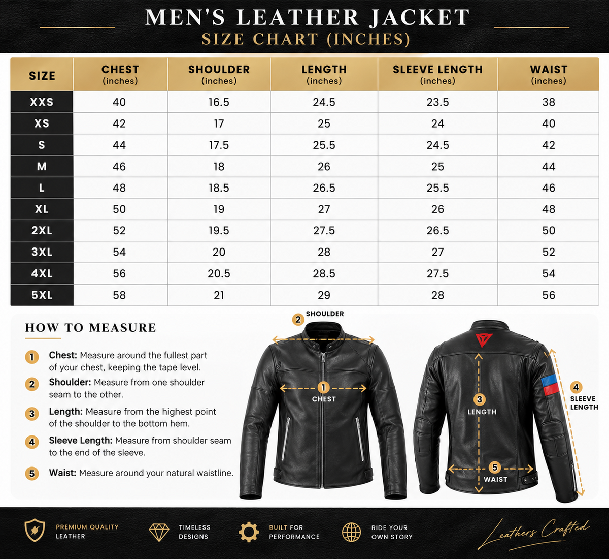 A size chart and measurement guide for Leathers Crafted men's leather jackets, showing a size table from XXS to 5XL with chest, shoulder, length, sleeve length, and waist measurements, plus illustrated step-by-step measurement instructions and a small jacket diagram.